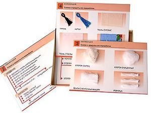 Коллекция "Хлопок и продукты его переработки" (средняя школа) - fgospostavki.ru - Белогорск