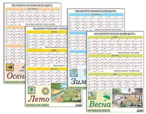 Фенологический календарь - fgospostavki.ru - Белогорск