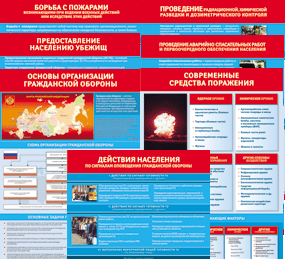Комплект таблиц "Основы гражданской обороны (МЧС РФ)" 13 штук. - fgospostavki.ru - Белогорск