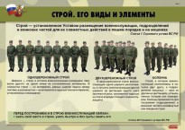 Комплект плакатов "Строевая подготовка" - fgospostavki.ru - Белогорск