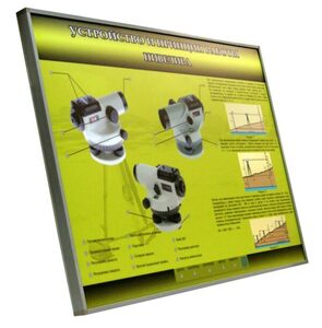 Учебный стенд электрифицированный "Устройство и принцип работы нивелира" - fgospostavki.ru - Белогорск