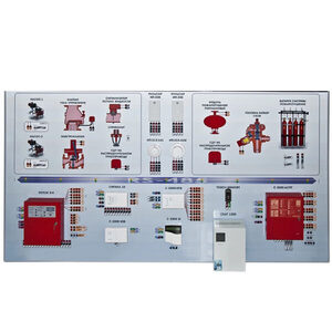 Интерактивный демонстрационно-тренажерный стенд «Системы автоматического пожаротушения» - fgospostavki.ru - Белогорск