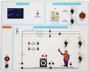 Типовой комплект учебного оборудования «Устройство защитного отключения»   - fgospostavki.ru - Белогорск