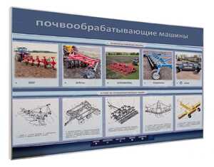 Электрифицированный светодинамический стенд «Почвообрабатывающие машины» - fgospostavki.ru - Белогорск