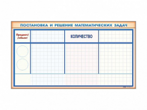 Фрагмент (демонстрационный) магнитно-маркерный "Постановка и решение математических задач" + комплект тематических магнитов - fgospostavki.ru - Белогорск