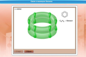 Интерактивные курсы. Химия 8 класс. Расширенный. - fgospostavki.ru - Белогорск