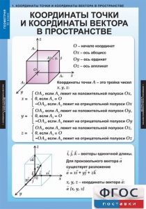 Комплект таблиц. Геометрия 11 класс. - fgospostavki.ru - Белогорск