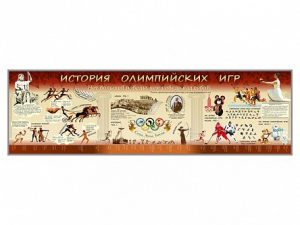Настенное полотно "История Олимпийских игр" - fgospostavki.ru - Белогорск