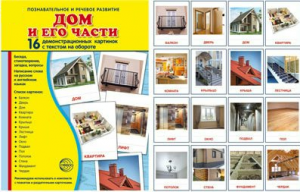 Демонстрационные карточки "Дом и его части" - fgospostavki.ru - Белогорск