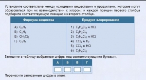 Интерактивные курсы. Химия 11 класс. Базовый. - fgospostavki.ru - Белогорск