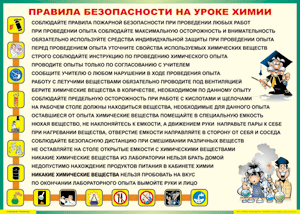 Таблица "Правила безопасности на уроке химии" (100х140 сантиметров, винил) - fgospostavki.ru - Белогорск