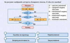 Интерактивные курсы. Информатика 9 класс . Базовый. - fgospostavki.ru - Белогорск