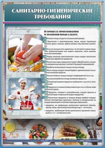 Стенд "Санитарно-гигиенические требования" - fgospostavki.ru - Белогорск