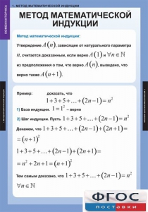 Комплект таблиц. Комбинаторика. - fgospostavki.ru - Белогорск