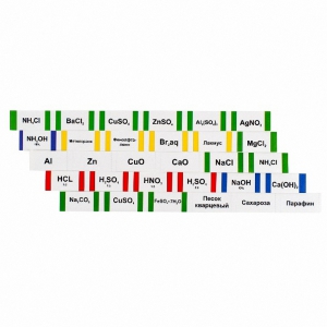 Комплект этикеток для химической посуды (лабораторный) - fgospostavki.ru - Белогорск
