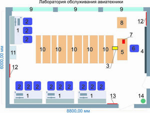 Учебная лаборатория обслуживания авиатехники - fgospostavki.ru - Белогорск