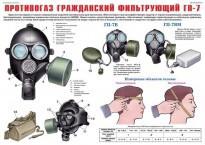 Комплект плакатов "Средства защиты органов дыхания. Противогазы, респираторы" - fgospostavki.ru - Белогорск