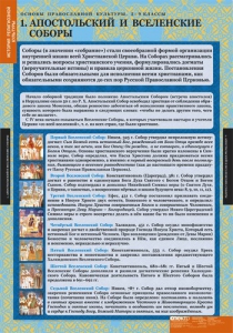 Комплект таблиц. История религиозной культуры. Основы православной культуры 5-9 классы. - fgospostavki.ru - Белогорск