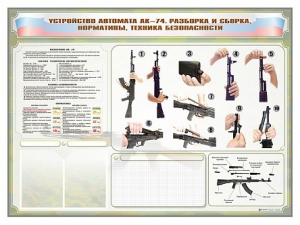 Стенд-уголок маркерный "Техника безопасности. Устройство, сборка и разборка автомата АК-74. Нормативы" - fgospostavki.ru - Белогорск