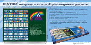 Отрезок натурального ряда чисел. Классный конструктор на магнитах - fgospostavki.ru - Белогорск