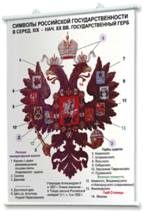 Плакаты по истории России для оформления кабинета. - fgospostavki.ru - Белогорск