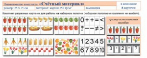 Учебно-наглядное пособие для начальных классов. Счетный материал - fgospostavki.ru - Белогорск