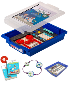 Комплект раздаточный учебно-лабораторного и практического оборудования по технологии для начальных классов - fgospostavki.ru - Белогорск