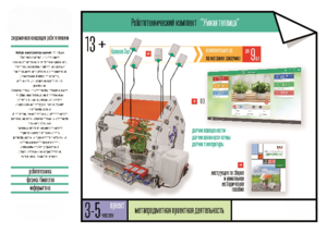 Робототехнический комплекс «Умная теплица» - fgospostavki.ru - Белогорск