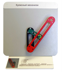 Демонстрационная модель "Кулисный механизм" - fgospostavki.ru - Белогорск