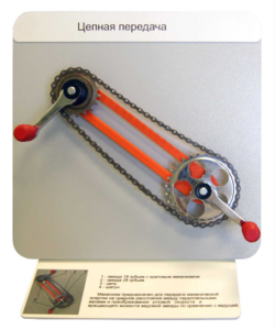 Демонстрационная модель "Цепная передача" - fgospostavki.ru - Белогорск
