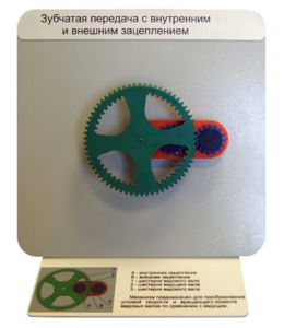 Демонстрационная модель "Зубчатая передача с внутренним и внешним зацеплением" - fgospostavki.ru - Белогорск