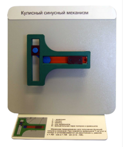 Демонстрационная модель "Кулисный синусный механизм" - fgospostavki.ru - Белогорск