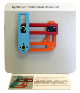 Демонстрационная модель "Кулисный тангенсный механизм" - fgospostavki.ru - Белогорск