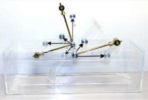 Модель «Сложение пар, расположенных в пересекающих плоскостях»   - fgospostavki.ru - Белогорск