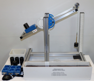 Лабораторный стенд «Проверка законов трения»  - fgospostavki.ru - Белогорск