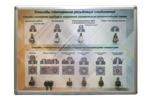 Планшет «Способы стопорения резьбовых соединений» - fgospostavki.ru - Белогорск