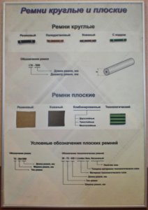 Планшет "Ремни плоские и круглые" - fgospostavki.ru - Белогорск