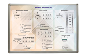 Планшет "Ремни клиновые" - fgospostavki.ru - Белогорск