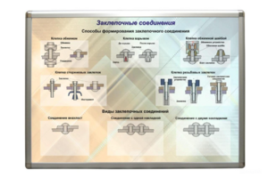 Планшет «Заклепочные соединения» - fgospostavki.ru - Белогорск