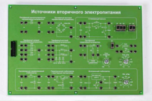 Сменная панель «Ферромагнитные материалы» - fgospostavki.ru - Белогорск