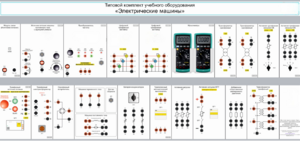 Типовой комплект учебного оборудования «Электрические машины» - fgospostavki.ru - Белогорск