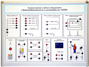 Типовой комплект учебного оборудования «Электробезопасность в установках до 1000 В»  - fgospostavki.ru - Белогорск