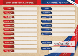 Фрагмент (демонстрационный) маркерный (двухсторонний) "Разбор по частям речи, разбор слова по составу и звуко-буквенный анализ слова" - fgospostavki.ru - Белогорск