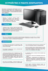 Стенды "Устройство и работа компьютера" - fgospostavki.ru - Белогорск