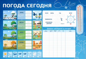 Стенд-уголок маркерный "Погода сегодня" - fgospostavki.ru - Белогорск