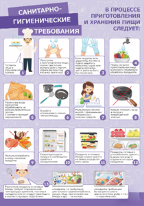 Стенд "Санитарно-гигиенические требования" - fgospostavki.ru - Белогорск