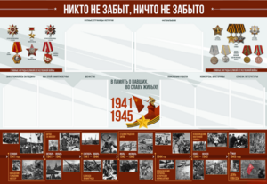 Стенд-уголок "Никто не забыт, ничто не забыто" - fgospostavki.ru - Белогорск