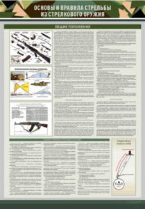 Стенд "Основы и правила стрельбы из стрелкового оружия" - fgospostavki.ru - Белогорск