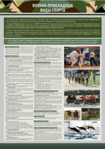 Стенд "Военно-прикладные виды спорта" - fgospostavki.ru - Белогорск