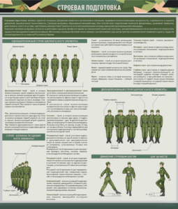 Стенд "Строевая подготовка" - fgospostavki.ru - Белогорск